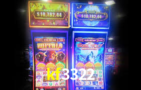 Crash Games Statistics kf3322